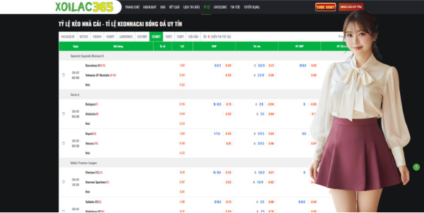 Navigating the Complexity of Global Leagues